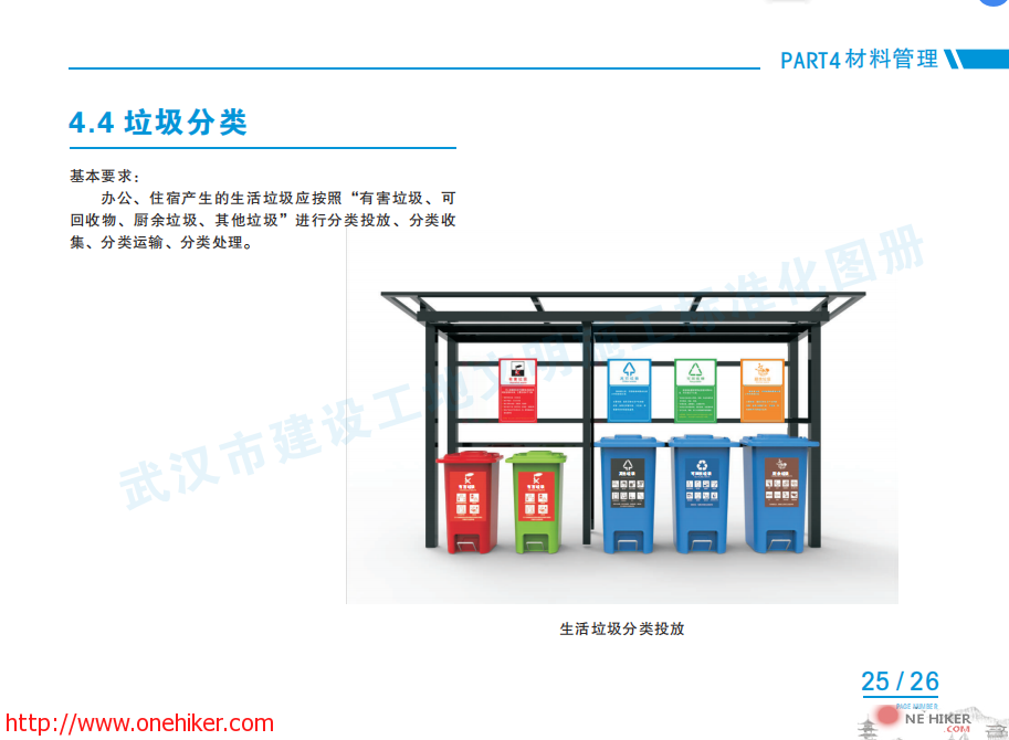 图片[28]-《武汉市建设工地文明施工标准化图册(2020年版)》发布-金瓦刀
