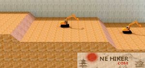 土方开挖安全生产标准-规范图集|经验交流-金瓦刀