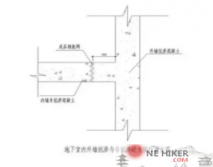 不同标号混凝土应该如何浇筑-规范图集|经验交流-金瓦刀