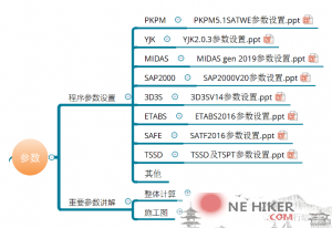 PKPM5.1.2SATWE参数设置-规范图集|经验交流-金瓦刀