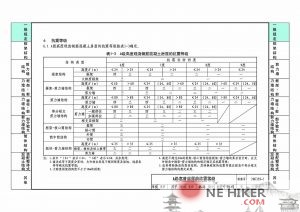 20G329-1建筑物抗震构造详图(多层和高层钢筋混凝土房屋)-规范图集|经验交流-金瓦刀