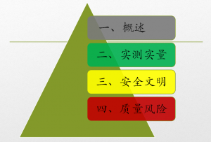 建筑工程飞行检查实施方案-规范图集|经验交流-金瓦刀