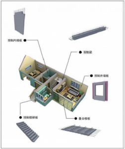 GB/T51231-2016 装配式混凝土建筑技术标准及钢结构、砼结构、木结构图集-规范图集|经验交流-金瓦刀