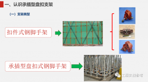 承插型盘扣支架施工技术-规范图集|经验交流-金瓦刀