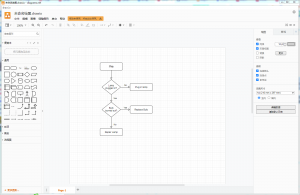 流程图制作工具drawio-规范图集|经验交流-金瓦刀