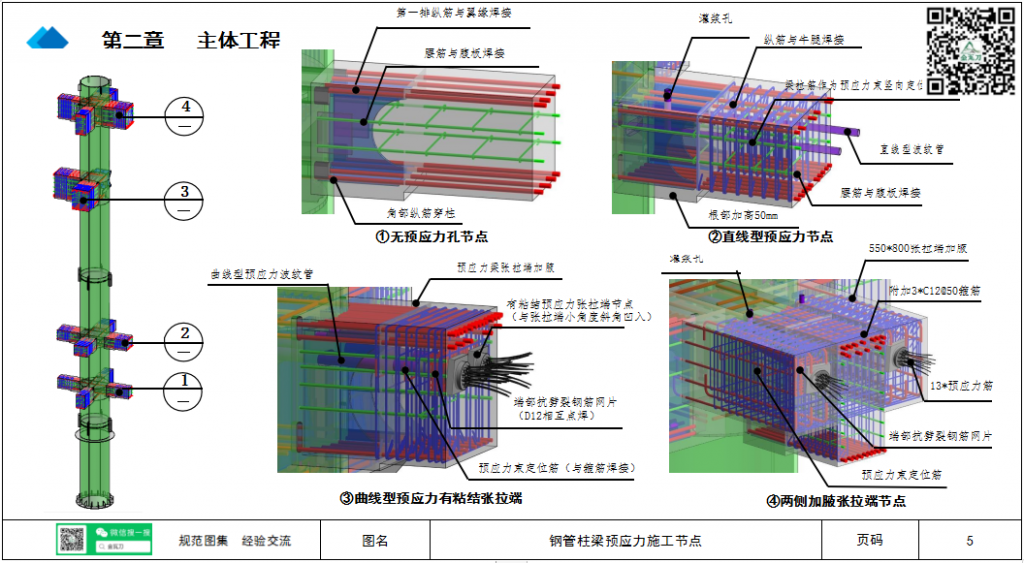 图片[7]-工程细部节点做法BIM图集-规范图集|经验交流-金瓦刀