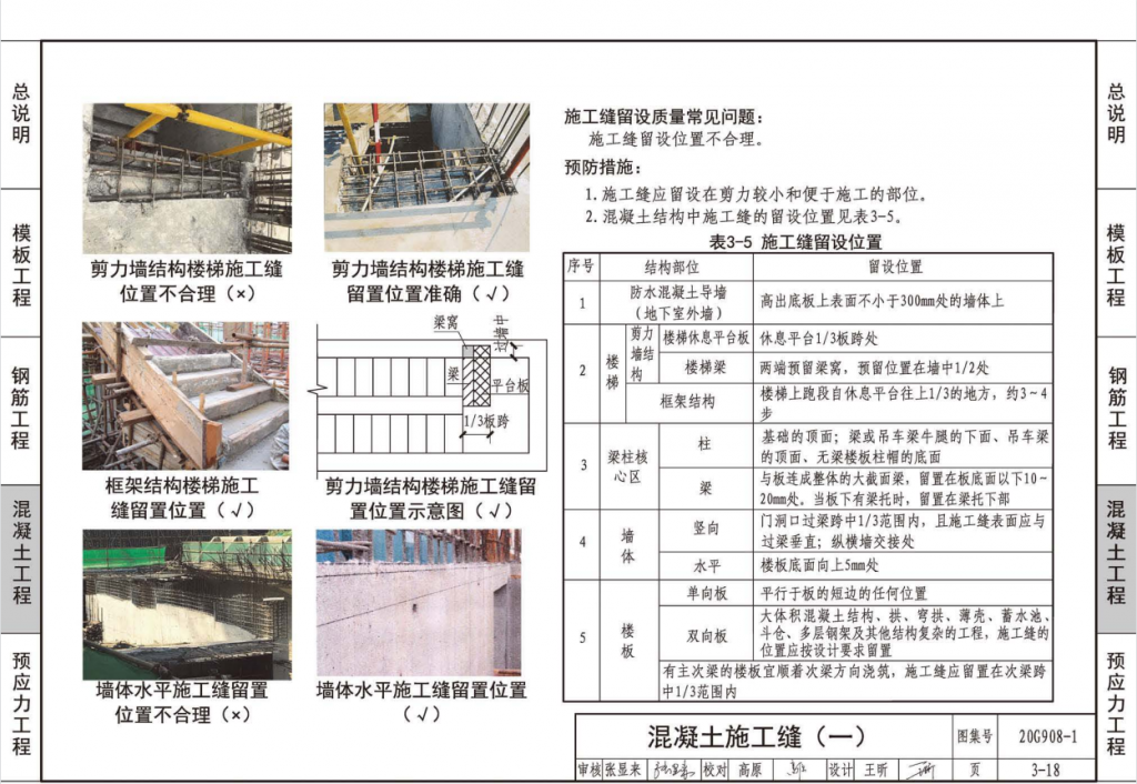 图片[5]-20G908-1 建筑工程施工质量常见问题预防措施（混凝土结构工程）-规范图集|经验交流-金瓦刀
