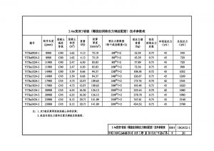 18G432-1_预应力混凝土双T板-规范图集|经验交流-金瓦刀