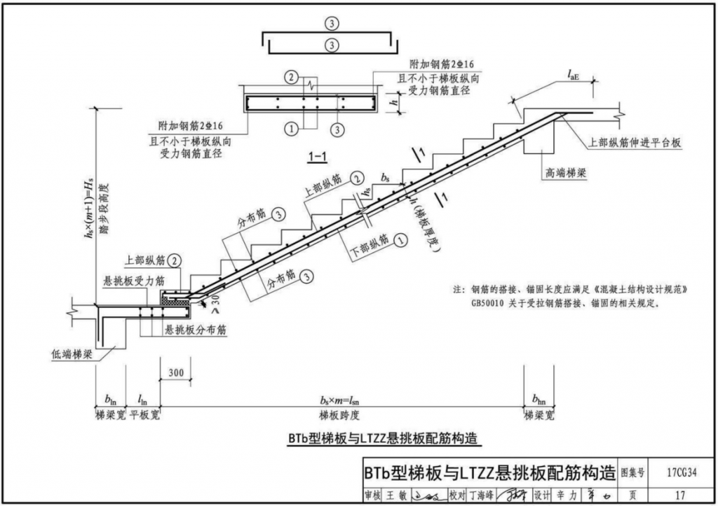 图片[5]-17CG34：橡胶支座钢筋混凝土板式楼梯-规范图集|经验交流-金瓦刀