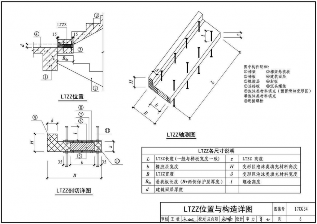 图片[2]-17CG34：橡胶支座钢筋混凝土板式楼梯-规范图集|经验交流-金瓦刀