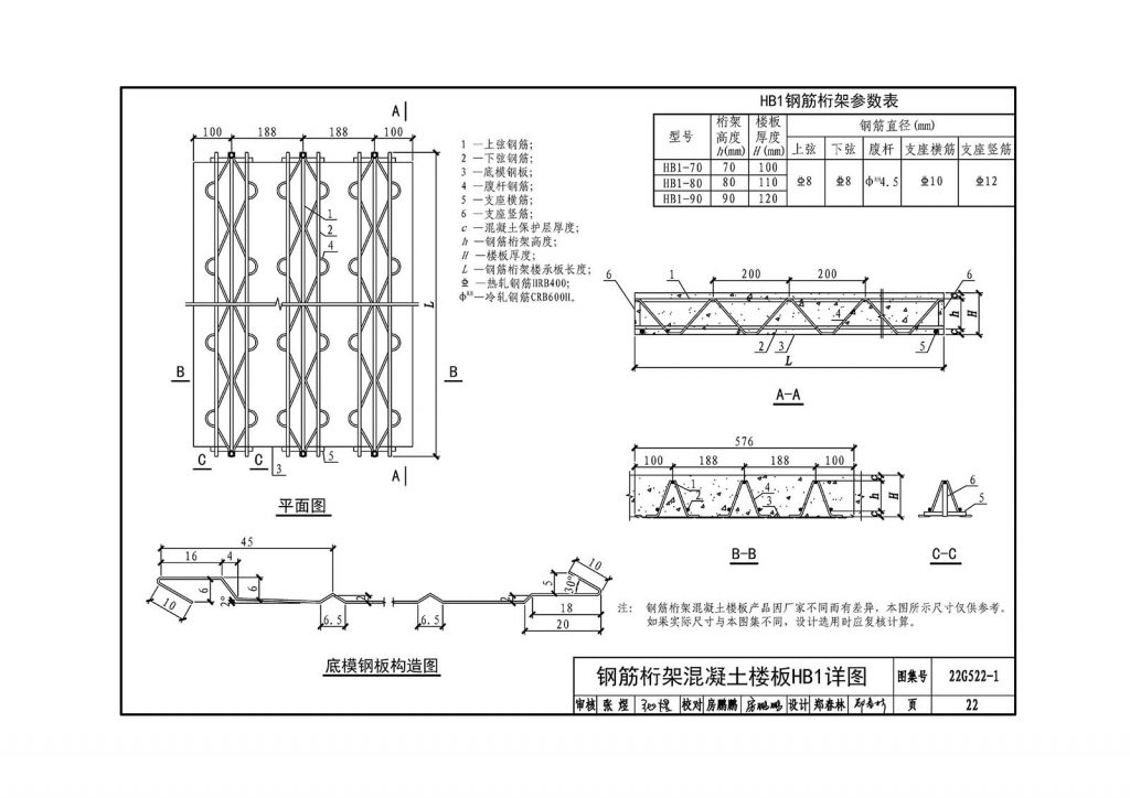 图片[4]-22G522-1 钢筋桁架混凝土楼板-规范图集|经验交流-金瓦刀