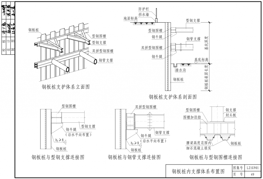 图片[5]-建筑基坑支护结构构造相关PDF、CAD图集及方案-规范图集|经验交流-金瓦刀