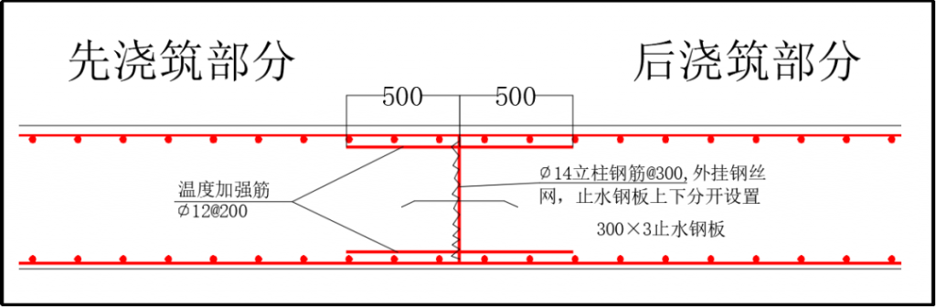 图片[24]-《超长混凝土结构无缝施工标准》JGJ/T492-2023技术课堂-规范图集|经验交流-金瓦刀