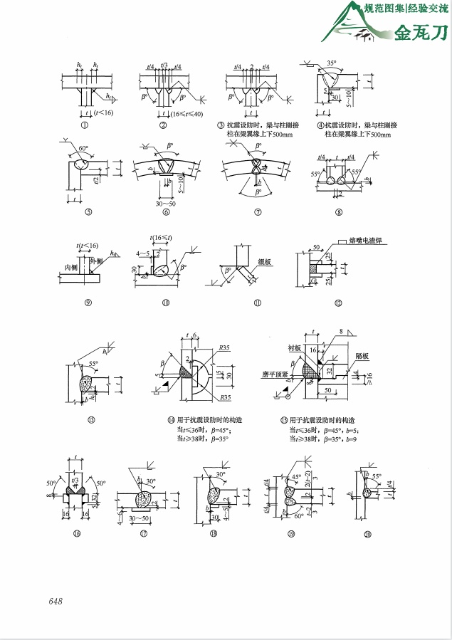 图片[5]-钢结构连接节点设计手册-规范图集|经验交流-金瓦刀