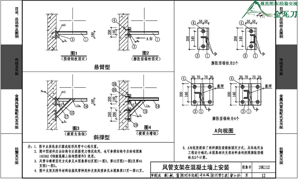 图片[2]-19K112：金属、非金属风管支吊架（含抗震支吊架）-规范图集|经验交流-金瓦刀