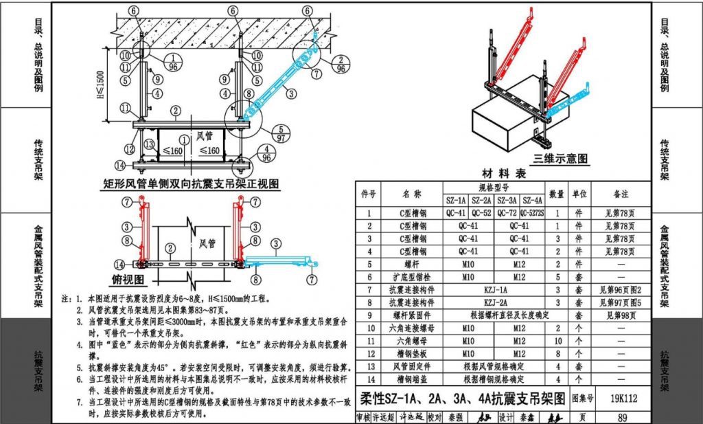 图片[3]-19K112：金属、非金属风管支吊架（含抗震支吊架）-规范图集|经验交流-金瓦刀