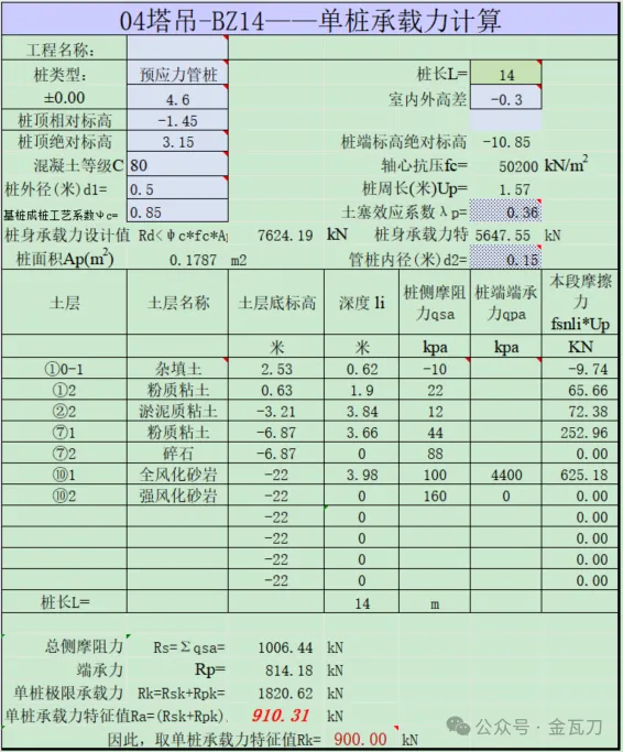 图片[7]-塔吊基础设计施工全流程详解！-规范图集|经验交流-金瓦刀