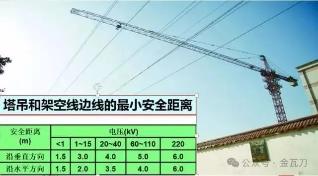 图片[10]-塔吊基础设计施工全流程详解！-规范图集|经验交流-金瓦刀