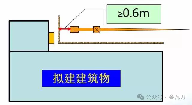 图片[11]-塔吊基础设计施工全流程详解！-规范图集|经验交流-金瓦刀