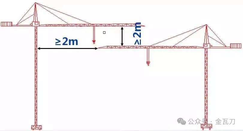 图片[12]-塔吊基础设计施工全流程详解！-规范图集|经验交流-金瓦刀