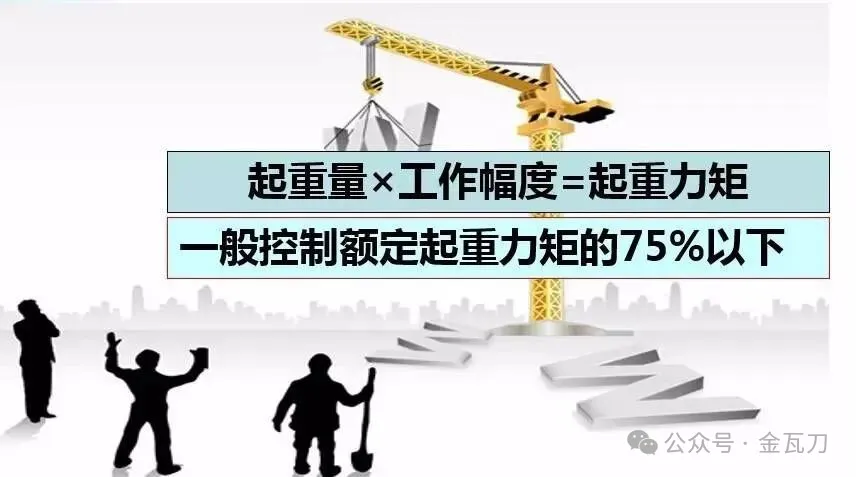 图片[14]-塔吊基础设计施工全流程详解！-规范图集|经验交流-金瓦刀