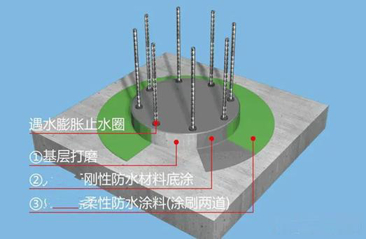 图片[9]-精品工程实施手册-地下防水工程-规范图集|经验交流-金瓦刀