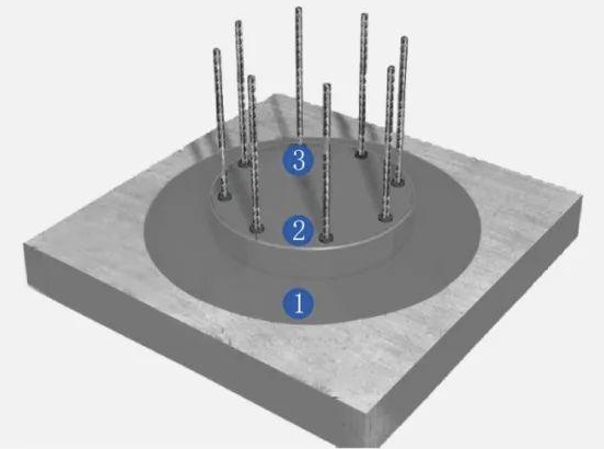 图片[8]-精品工程实施手册-地下防水工程-规范图集|经验交流-金瓦刀