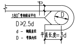 图片[13]-工程人必收！《精品工程实施手册（钢筋工程分册）》免费获取，附全套施工工艺图解-规范图集|经验交流-金瓦刀