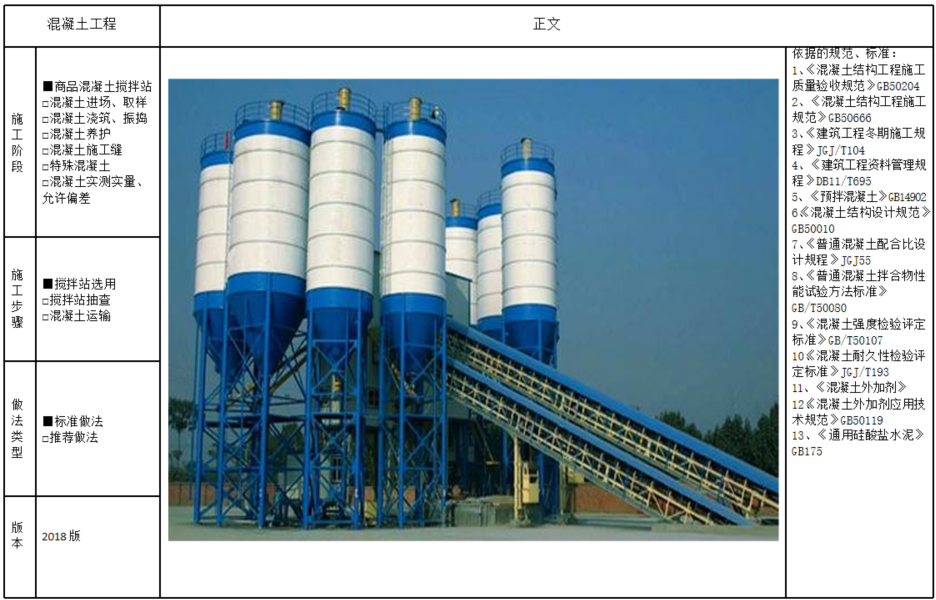 图片[3]-工程人必收！《精品工程实施手册（混凝土工程分册）》领取，附全套施工工艺图解-规范图集|经验交流-金瓦刀