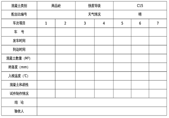 图片[13]-工程人必收！《精品工程实施手册（混凝土工程分册）》领取，附全套施工工艺图解-规范图集|经验交流-金瓦刀