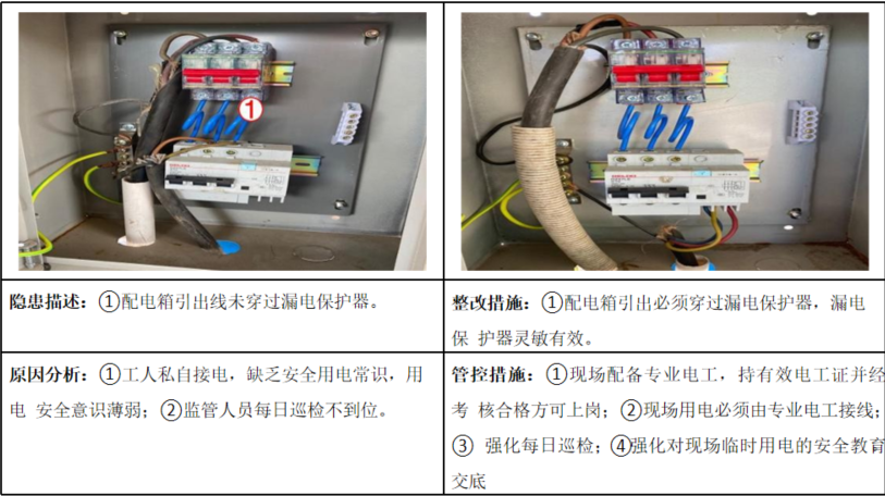 图片[8]-工程人必看！项目安全隐患识别口袋书（基础设施及土建类总承包项目122页)+安全生产隐患识别口袋书（513页)-规范图集|经验交流-金瓦刀
