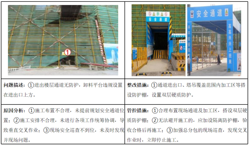 图片[14]-工程人必看！项目安全隐患识别口袋书（基础设施及土建类总承包项目122页)+安全生产隐患识别口袋书（513页)-规范图集|经验交流-金瓦刀