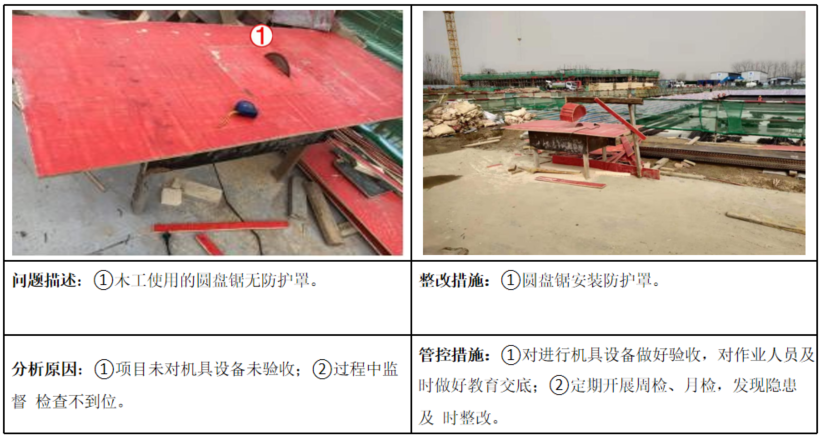 图片[24]-工程人必看！项目安全隐患识别口袋书（基础设施及土建类总承包项目122页)+安全生产隐患识别口袋书（513页)-规范图集|经验交流-金瓦刀