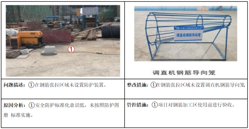 图片[20]-工程人必看！项目安全隐患识别口袋书（基础设施及土建类总承包项目122页)+安全生产隐患识别口袋书（513页)-规范图集|经验交流-金瓦刀