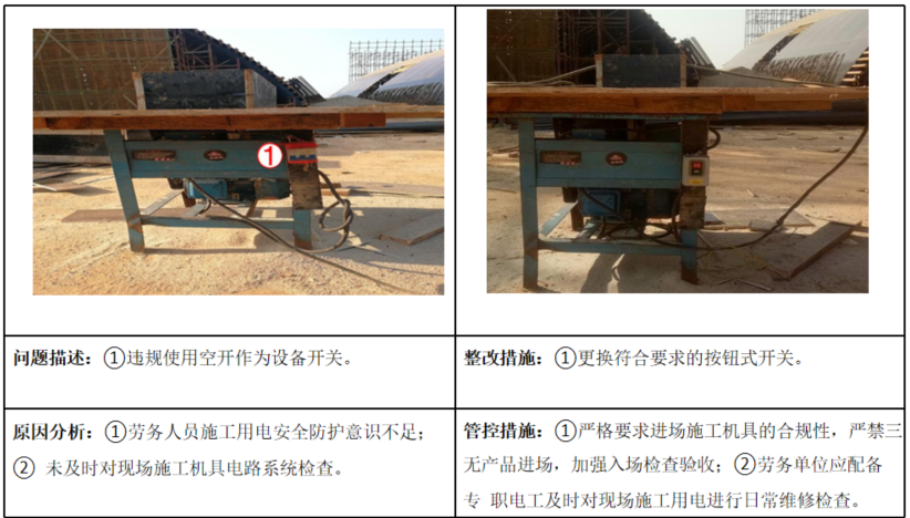 图片[22]-工程人必看！项目安全隐患识别口袋书（基础设施及土建类总承包项目122页)+安全生产隐患识别口袋书（513页)-规范图集|经验交流-金瓦刀