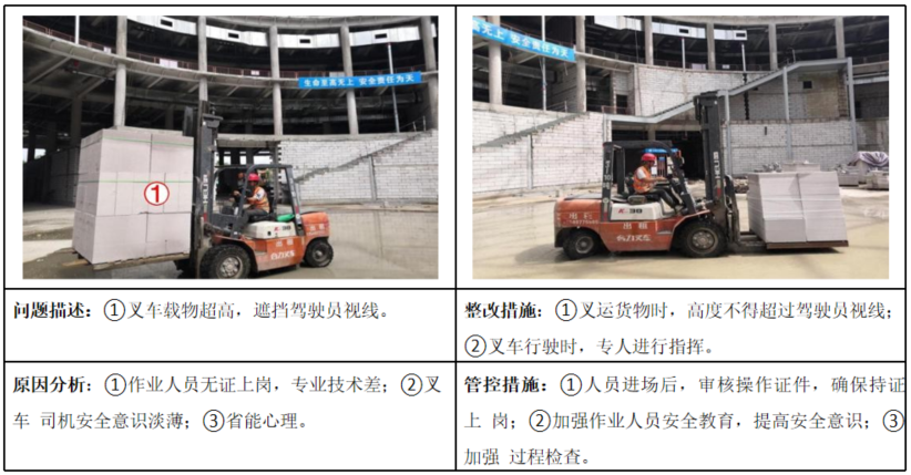 图片[25]-工程人必看！项目安全隐患识别口袋书（基础设施及土建类总承包项目122页)+安全生产隐患识别口袋书（513页)-规范图集|经验交流-金瓦刀