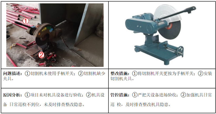 图片[23]-工程人必看！项目安全隐患识别口袋书（基础设施及土建类总承包项目122页)+安全生产隐患识别口袋书（513页)-规范图集|经验交流-金瓦刀