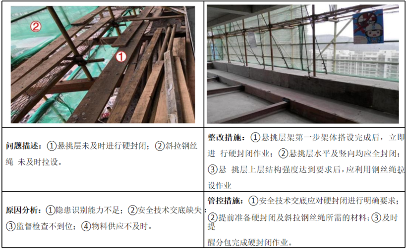 图片[32]-工程人必看！项目安全隐患识别口袋书（基础设施及土建类总承包项目122页)+安全生产隐患识别口袋书（513页)-规范图集|经验交流-金瓦刀