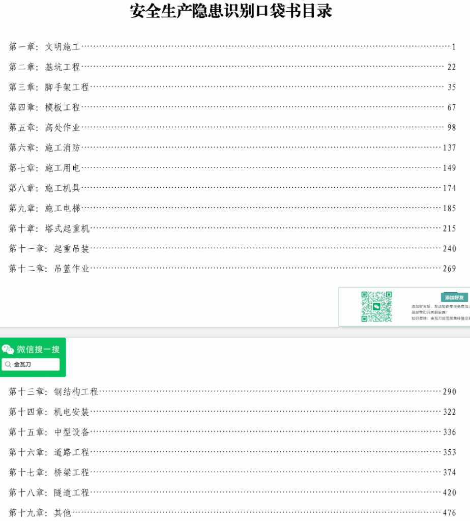 图片[3]-工程人必看！项目安全隐患识别口袋书（基础设施及土建类总承包项目122页)+安全生产隐患识别口袋书（513页)-规范图集|经验交流-金瓦刀