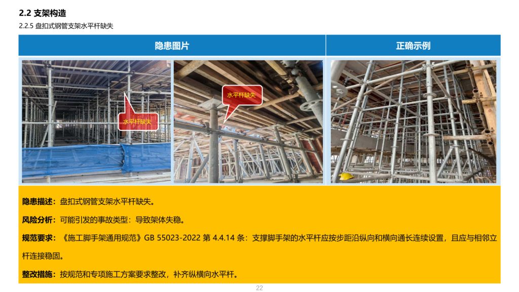 图片[7]-江苏省建筑施工事故隐患辨识系列图集 | 6册完整解析-规范图集|经验交流-金瓦刀