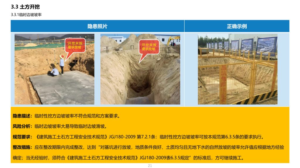 图片[4]-江苏省建筑施工事故隐患辨识系列图集 | 6册完整解析-规范图集|经验交流-金瓦刀