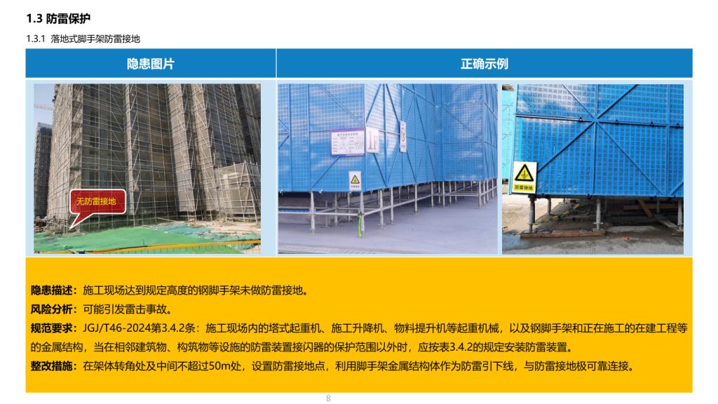 图片[15]-江苏省建筑施工事故隐患辨识系列图集 | 6册完整解析-规范图集|经验交流-金瓦刀