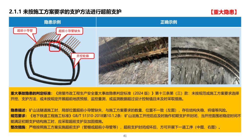 图片[24]-江苏省建筑施工事故隐患辨识系列图集 | 6册完整解析-规范图集|经验交流-金瓦刀