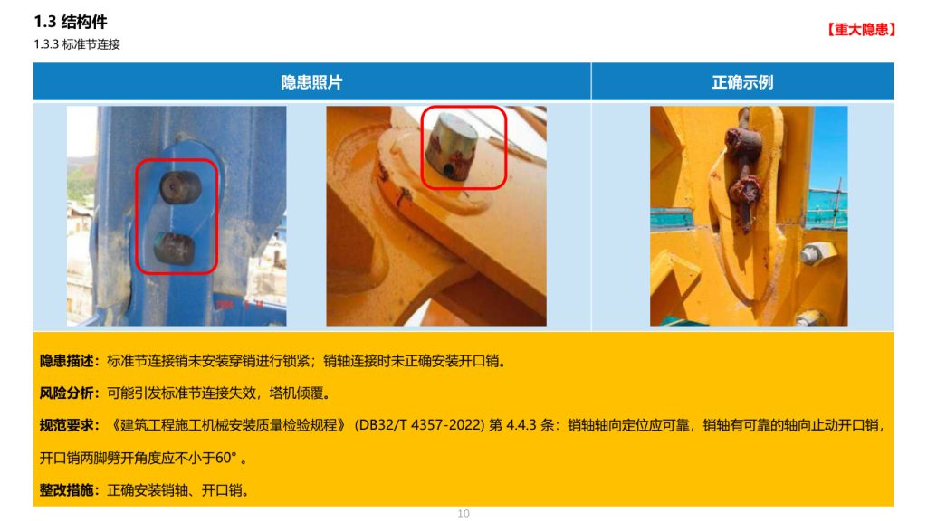 图片[11]-江苏省建筑施工事故隐患辨识系列图集 | 6册完整解析-规范图集|经验交流-金瓦刀