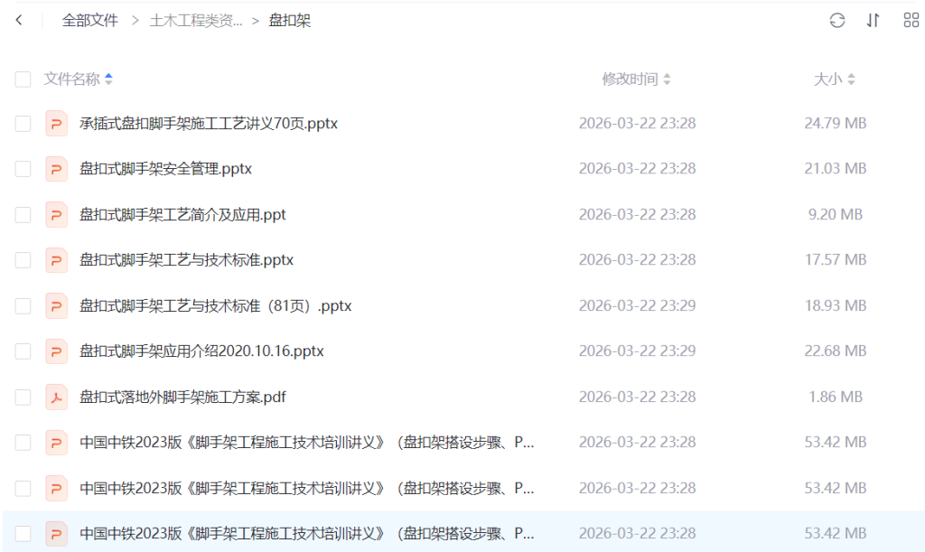 图片[1]-2026年全面强制使用盘扣架材料要求、搭设要点、检查重点全解析-规范图集|经验交流-金瓦刀