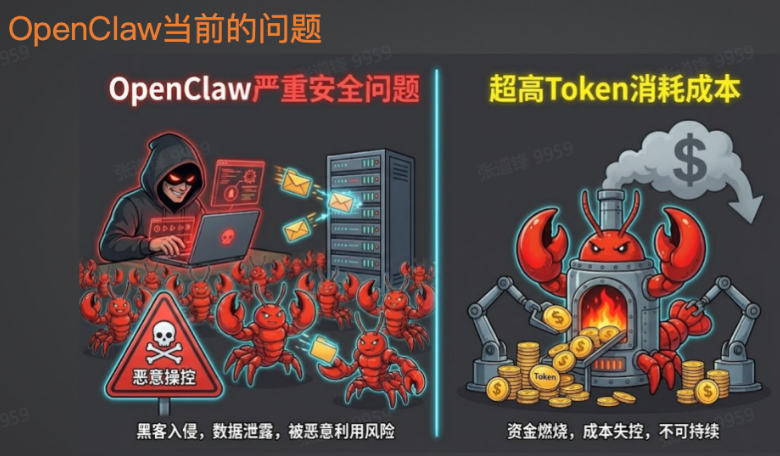 图片描述（用于SEO和无障碍）