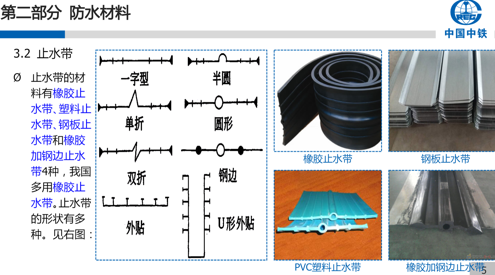 止水带与防水混凝土