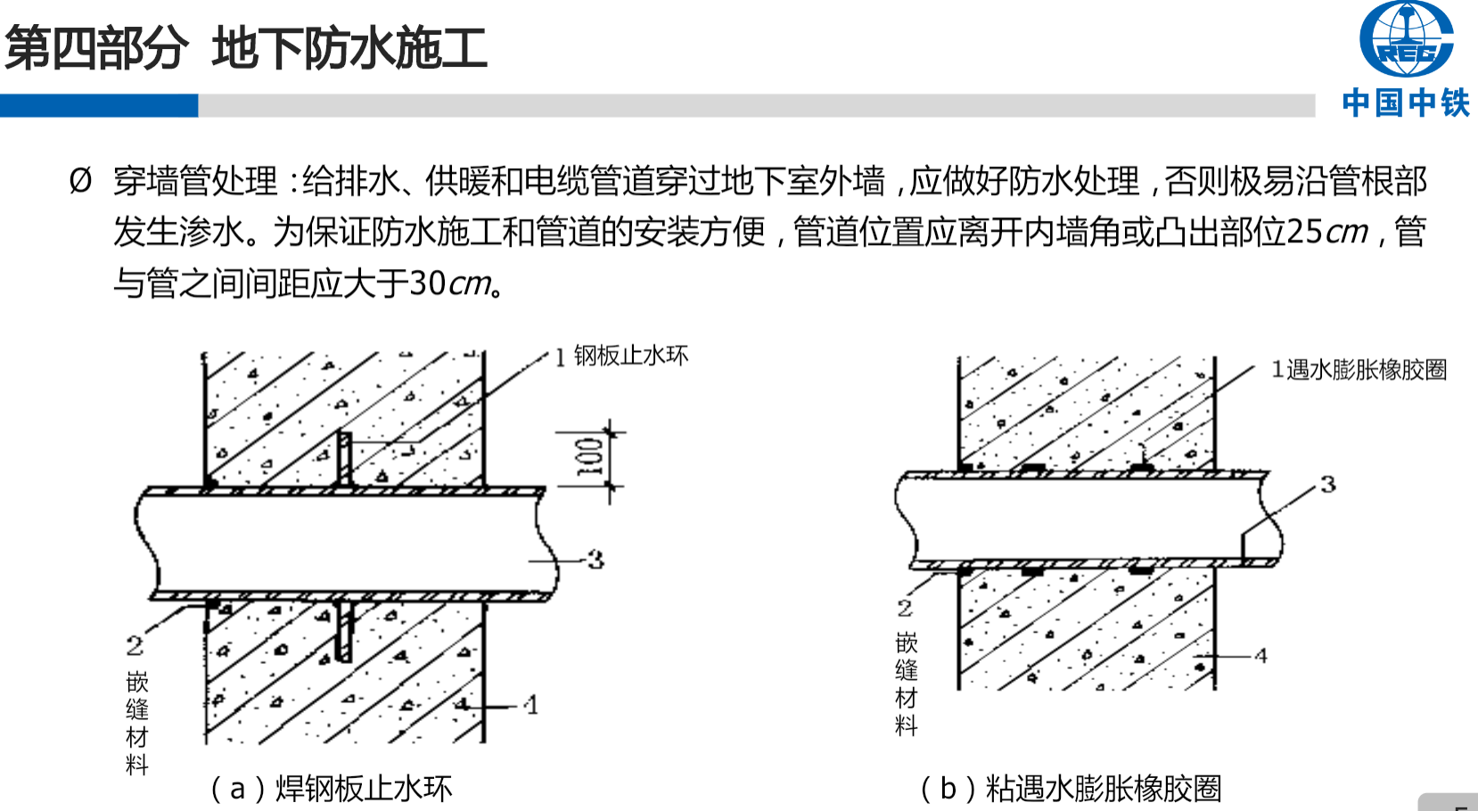 地下防水细部