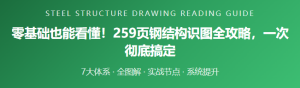 零基础也能看懂!259页钢结构识图全攻略,一次彻底搞定-规范图集|经验交流-金瓦刀